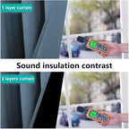 NICETOWN 100% Blackout Short Curtains - Image 4
