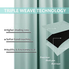 NICETOWN Aqua Blue Blackout Curtains 80 inches Long, Full Light Blocking Drapes - Image 6