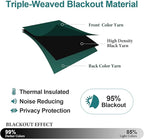 ChrisDowa Blackout Curtains 70 inches Wide - Image 4