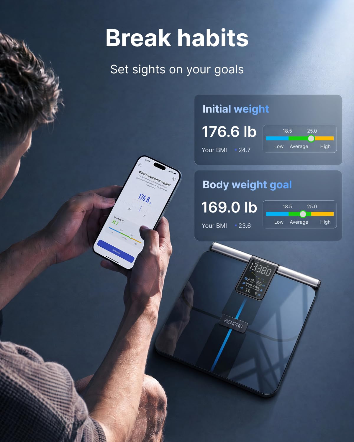 RENPHO Smart Scale with Large Handle Display, Wi-Fi & Wireless Connection