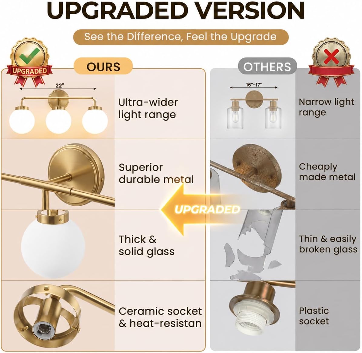 Modern Brushed Gold Vanity Lights for Bathroom, Mid Century 3 Light Bathroom Vanity Light with Globe Milky White Glass Shade Over Mirror, Brass Wall Sconce for Bathroom Hallway Living Room Bedroom
