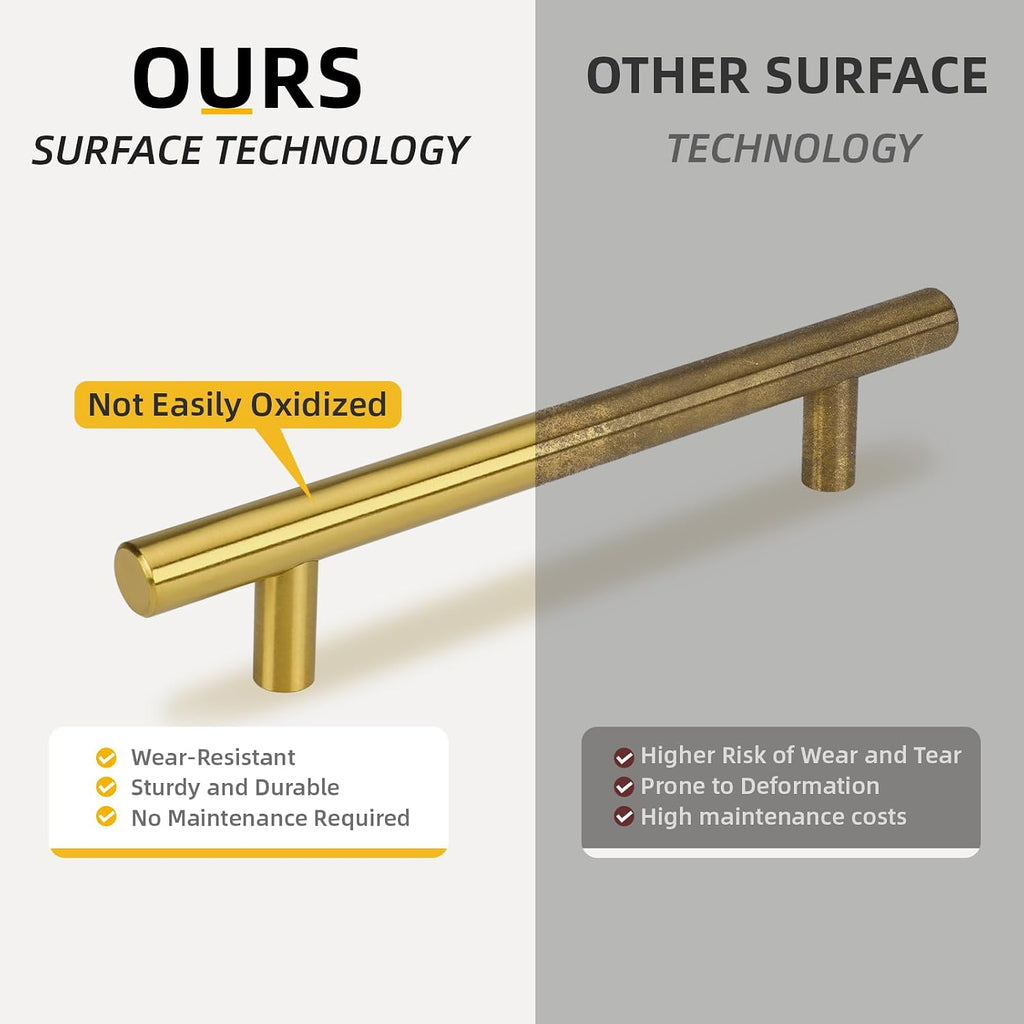 Goldenwarm 10 Pack 3 inch Gold Cabinet Handles Brushed Gold Cabinet Pulls