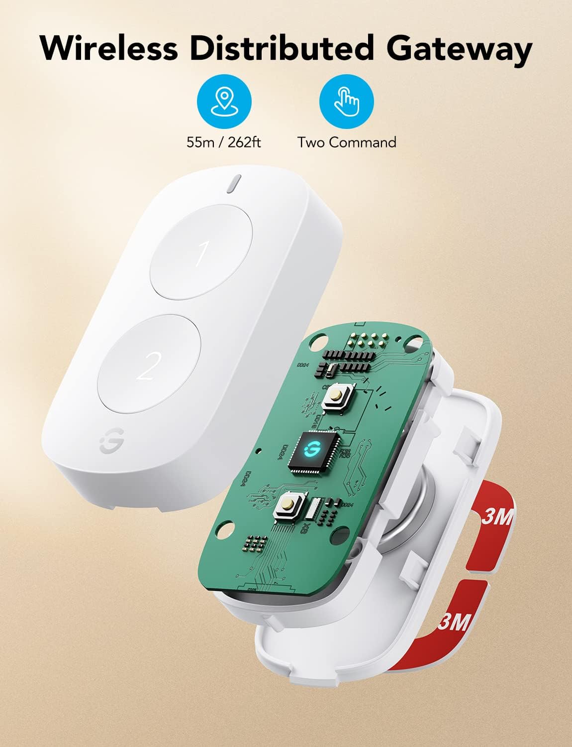 GoveeLife Smart Mini Double Button Switch, Group Control Multiple Devices