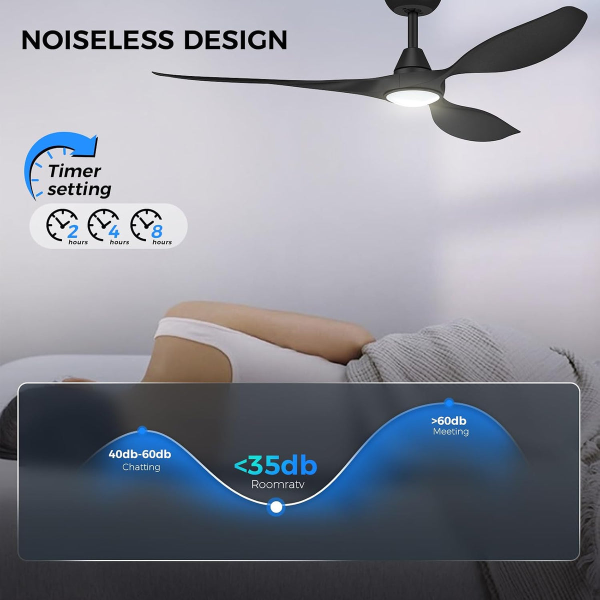 Roomratv 52'' Smart Ceiling Fan with Light, Wide Blade Design, Remote