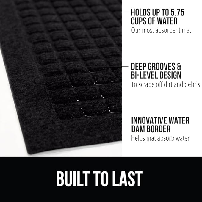 GORILLA GRIP® Ultra Absorbent Front Door Mat Outside Entrance 35x23, Traps Dirt - Image 2