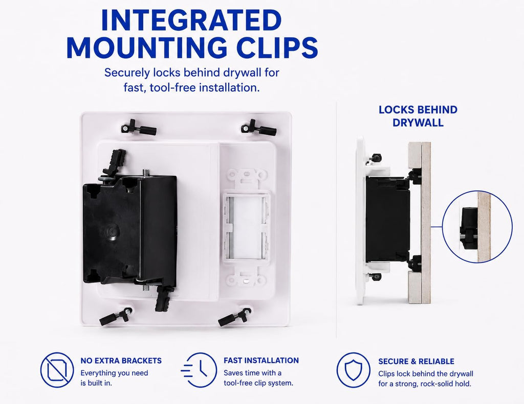 Premium in Wall TV Cable Management Kit for 65+ Inch Smart TVs with Recessed Triple Outlet Box, Wire Hider, Pass Through Plate, Low Voltage Cable Plate, Wire Concealer, Home Theater DIY