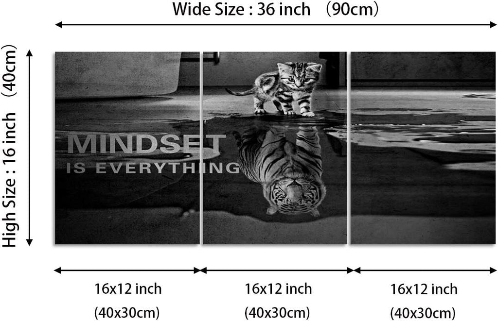 3 Panels Mindset is Everything Motivational Canvas Wall Art Inspirational Entrepreneur Quotes Poster Print Artwork Painting Picture for Framed Home Decoration Living Room office bedroom 36''W x 16''H