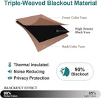 ChrisDowa Grommet Room Darkening Curtains - Image 4