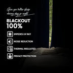 Yakamok Navy Blue 100% Blackout Curtains 96 Inches Long Thermal Insulated - Image 2