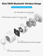 GoveeLife Wireless Smart Motion Sensor, Group Control Multiple Devices