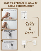 in-Wall TV Cable Management Kit, 9.8FT Recessed Dual AC Outlet Box w/Brush