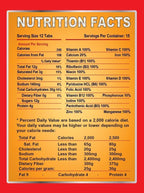 Survival Tabs – Emergency Food Supply – Original Tabs, Bulk, Disaster Ready