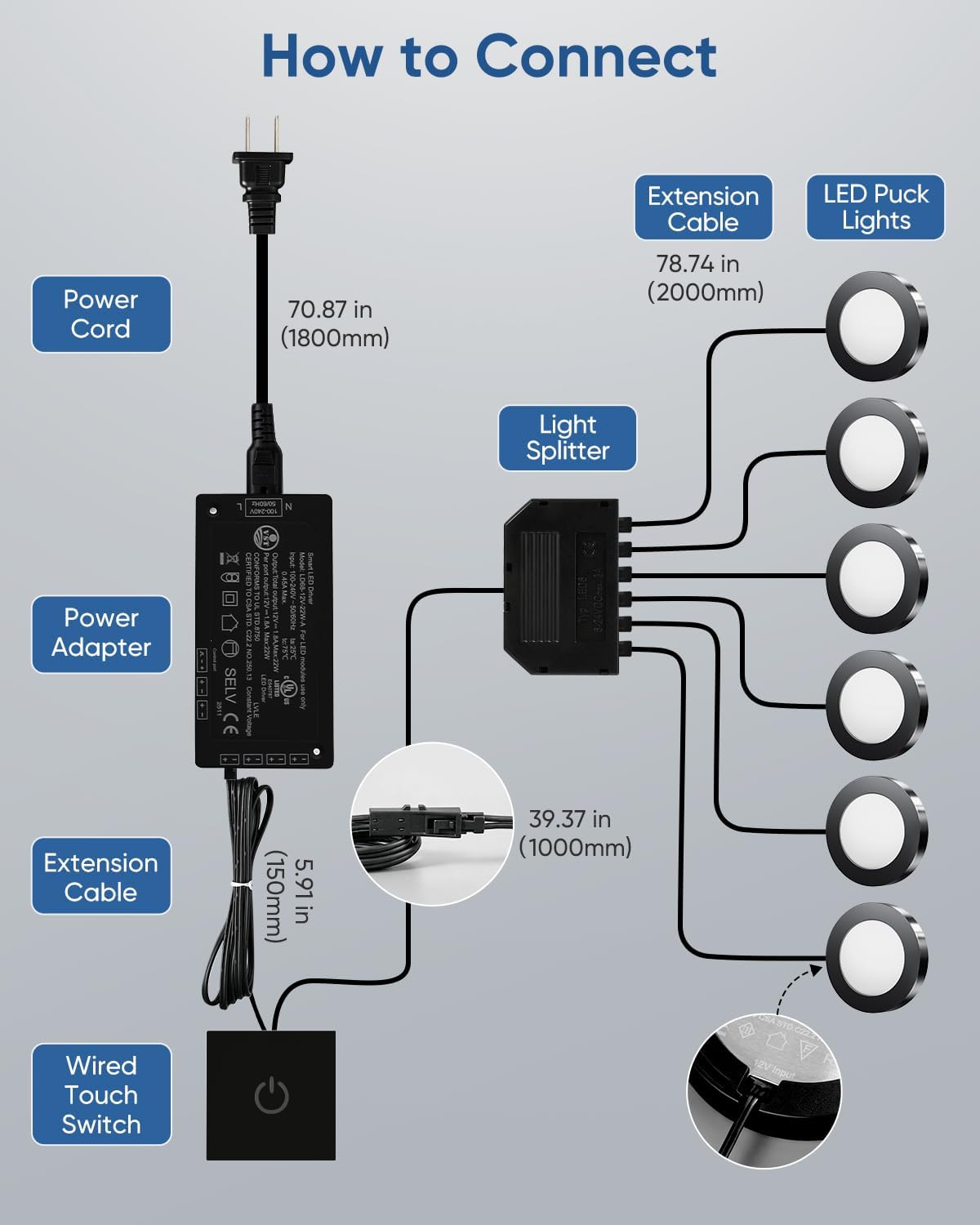 VST Under Cabinet Lighting Plug in with Wired Touch Dimmer Switch,Recessed or Surface Mount Design,Warm White 3000K 12V 2W(12W Total, 60W Equivalent),6 Pack Black Puck Lights Fixtures