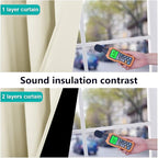 NICETOWN Cold Reducing Curtains, Kitchen Short Full Blackout Curtain Panels - Image 4