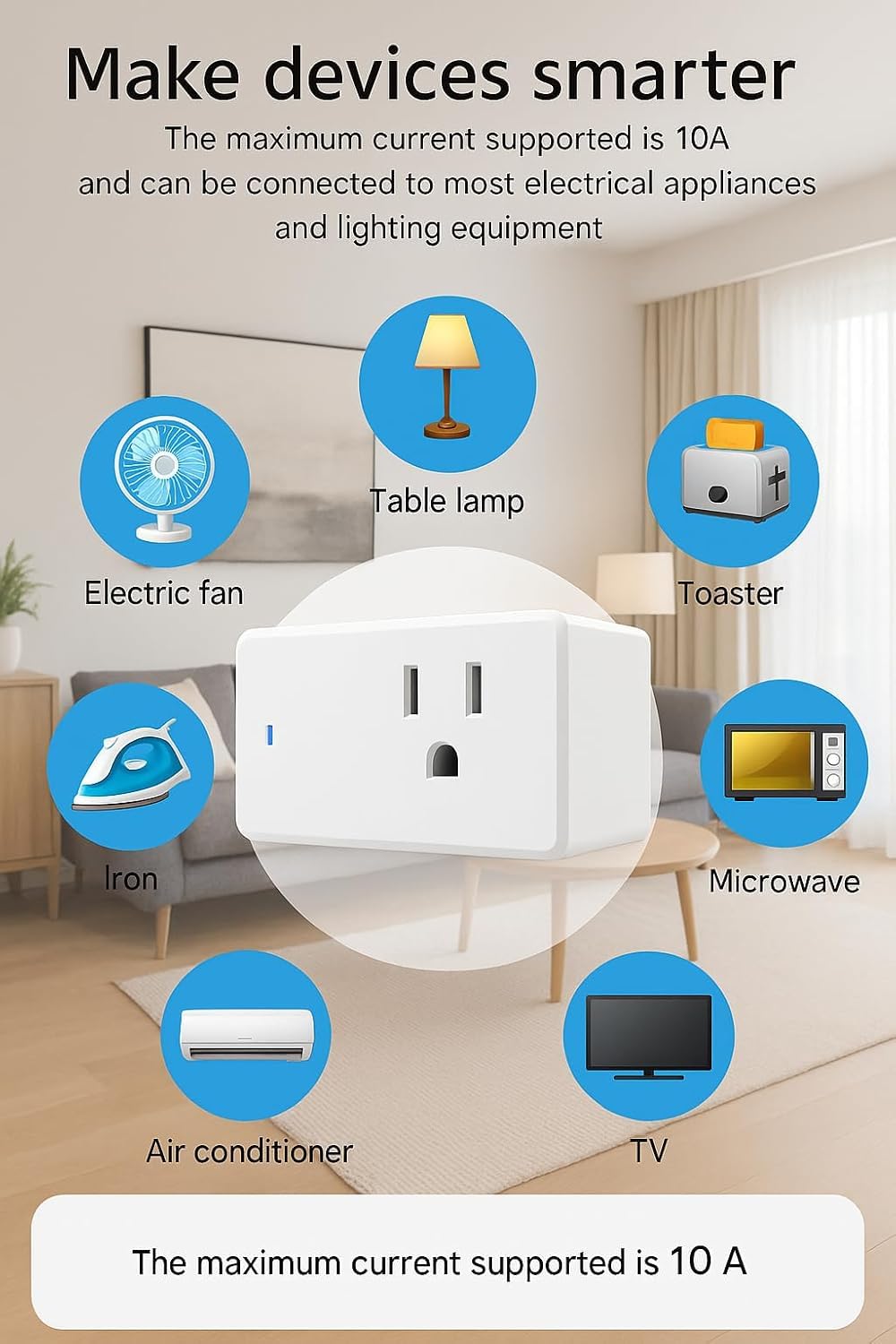Smart Plug, Works with Alexa & Google Assistant, Smart Life App & Voice Control, Energy Monitoring, Timer Scheduling, No Hub Required, App Remote Control, 2.4 GHz WiFi Outlet, 10A 2-Pack