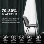 MIULEE Velvet Curtains Misty Blue Elegant Grommet Thermal Insulated Soundproof - Image 4