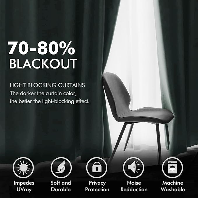 MIULEE Velvet Curtains Misty Blue Elegant Grommet Thermal Insulated Soundproof - Image 4