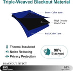 ChrisDowa Grommet Blackout Curtains - Image 4