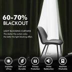 MIULEE Sage Green Elegant Grommet Curtains Polyester Thermal Insulated - Image 4