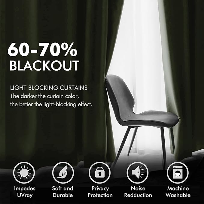 MIULEE Sage Green Elegant Grommet Curtains Polyester Thermal Insulated - Image 4