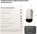 Ting Electrical Fire Prevention Sensor & Service - Residential Use Only