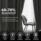 MIULEE Velvet Curtains Pure White Elegant Grommet Curtains Thermal Insulated - Image 4