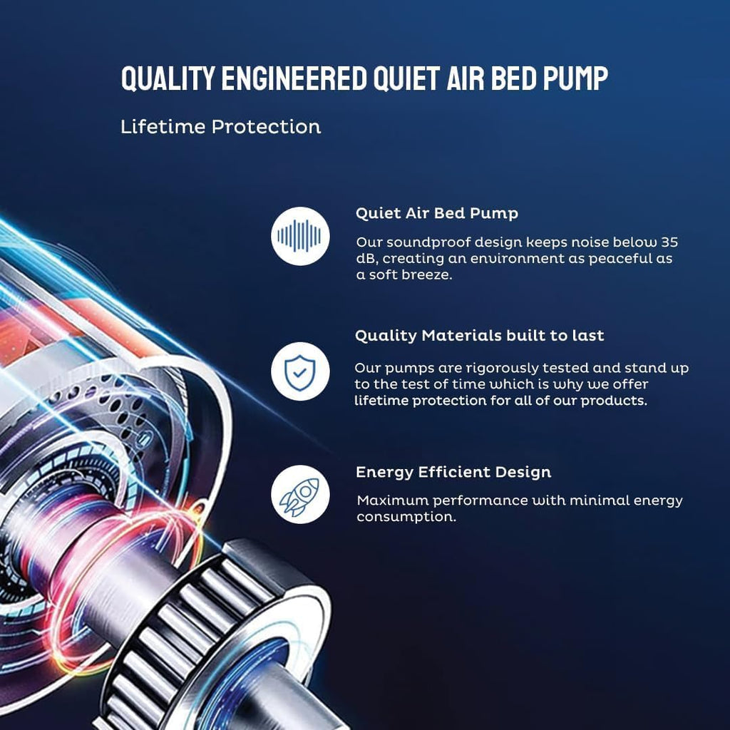 REM Air System Replacement Wired Air Bed Pump Compatible with Select Comfort or Sleep Number Mattresses.