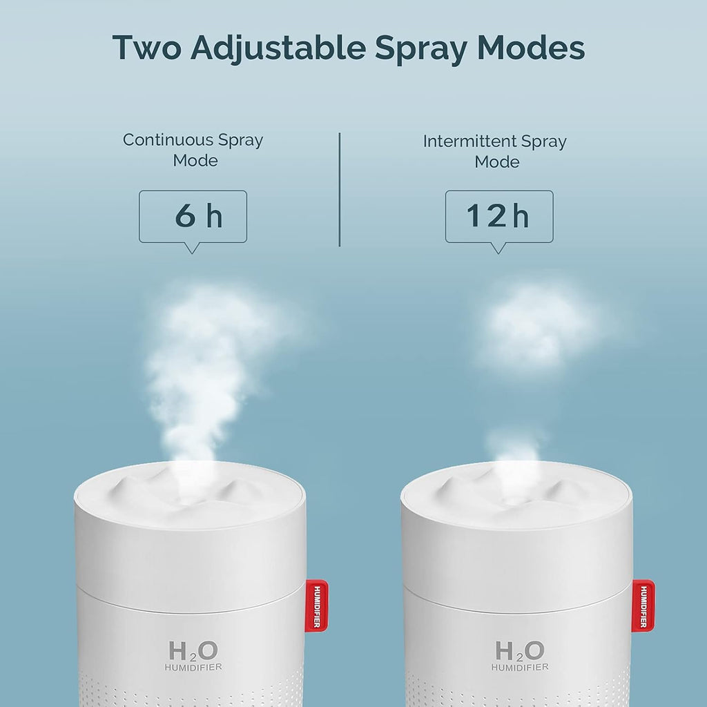 Portable Mini Humidifier, 500ml Small Humidifier for Bedroom Travel, White
