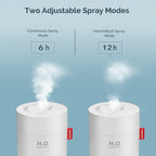 Portable Mini Humidifier, 500ml Small Humidifier for Bedroom Travel, White