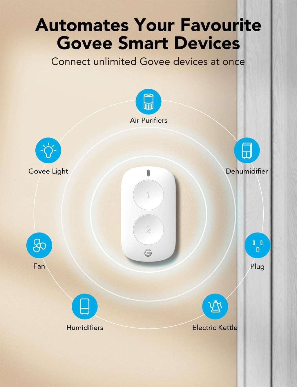 GoveeLife Smart Mini Double Button Switch, Group Control Multiple Devices