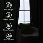 MIULEE Sage Green Velvet Curtains 96 inches Long - Image 5