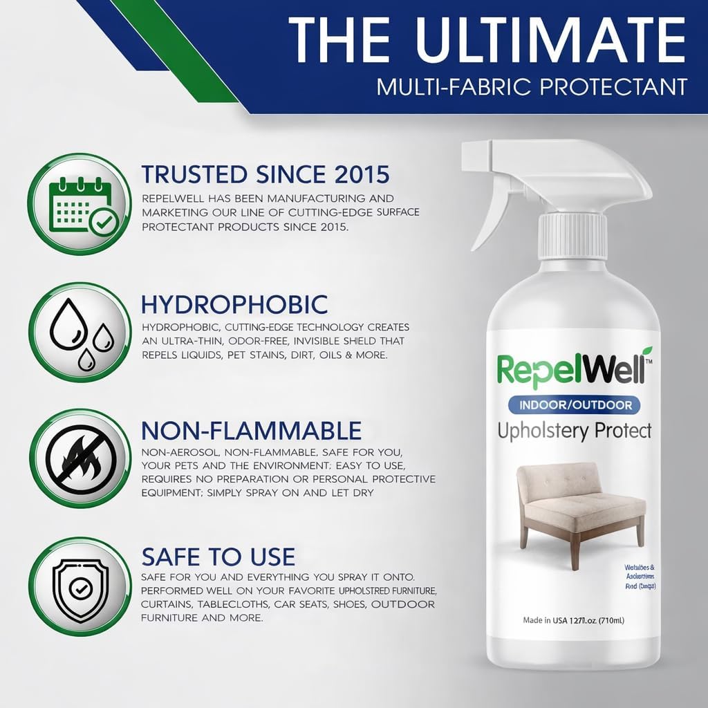 Non Toxic Fabric Protector Spray for Upholstery & Furniture, 24 oz