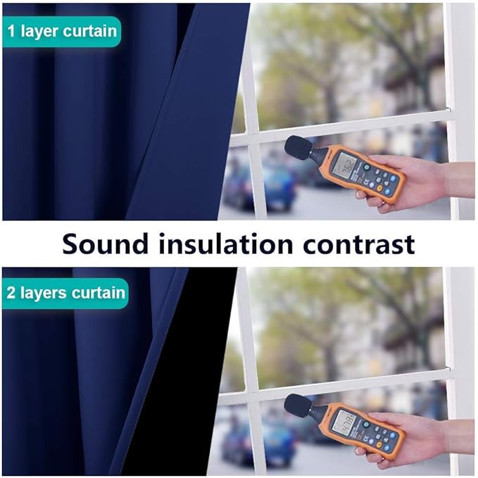 NICETOWN 100% Blackout Curtain Set, Thermal Insulated & Energy Efficiency - Image 4
