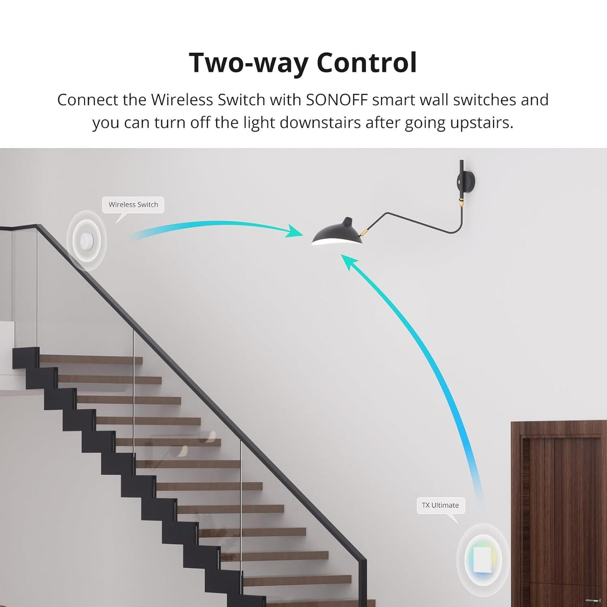 SONOFF Zigbee Switch, SNZB-01P Wireless Push Button, Supports to Create Smart Scenes, Trigger the Connected Devices on eWelink APP with Three Control Options, SONOFF ZigBee Bridge Required, 2Pack