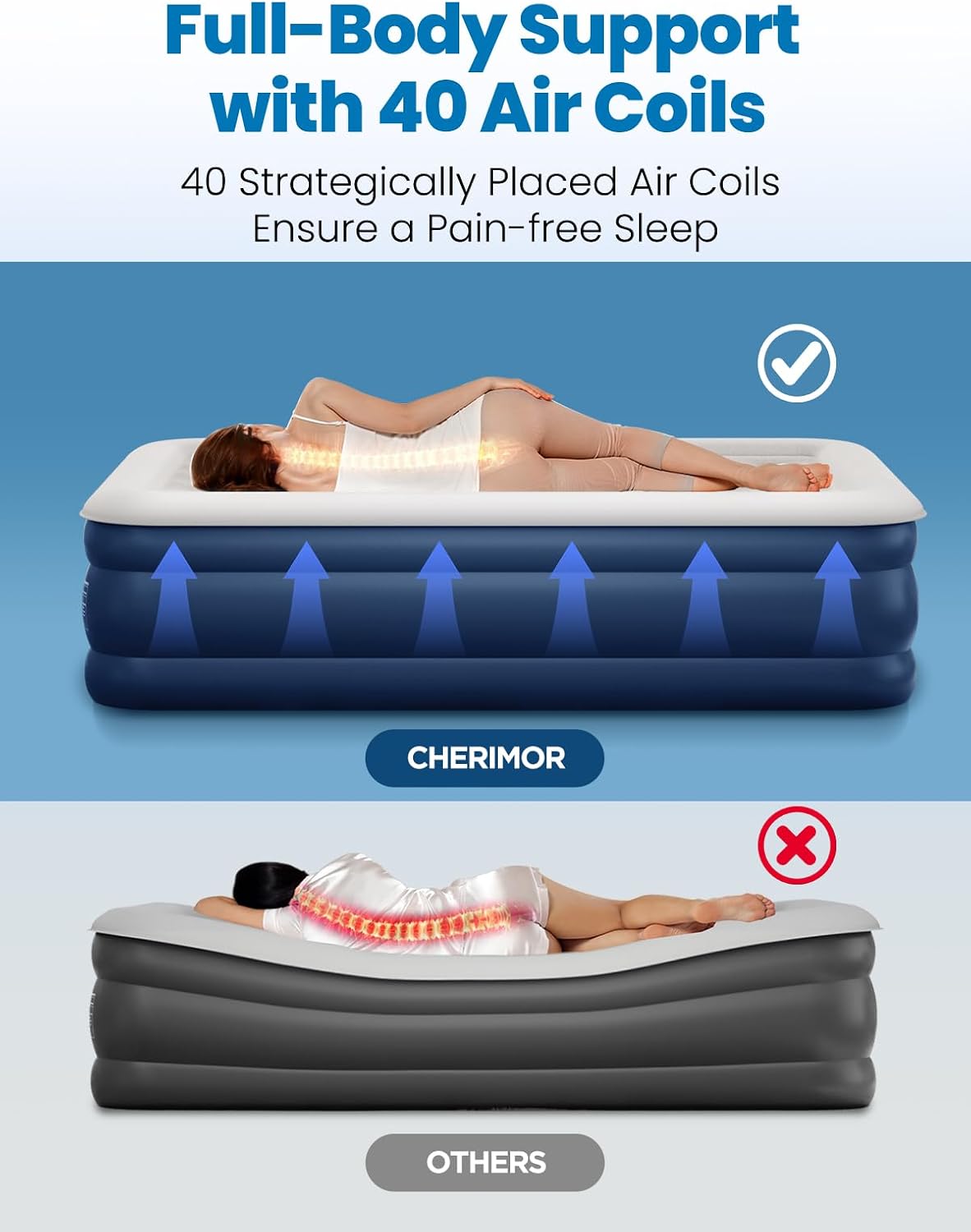 CHERIMOR Queen Air Mattress with Built in Pump, 18" Raised Upgraded Comfort