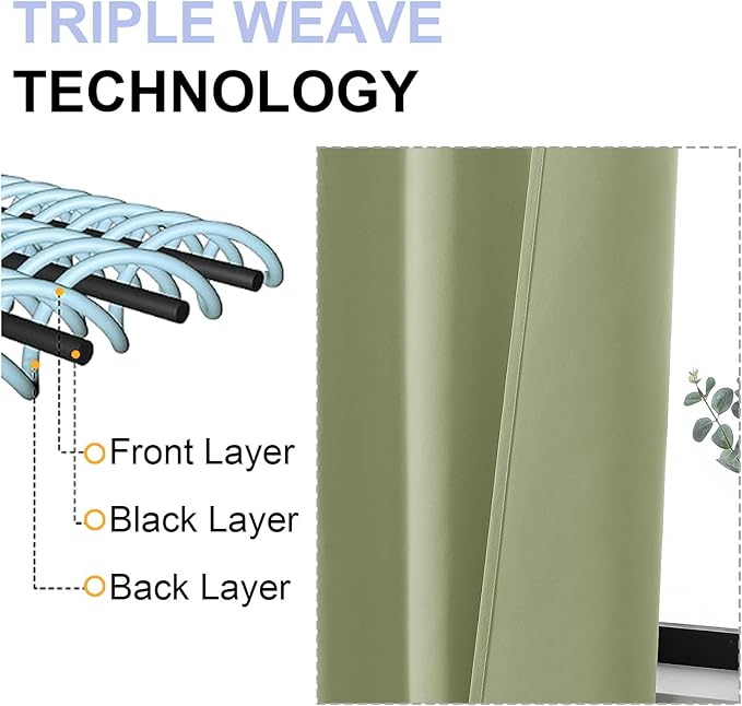Simplebrand Sage Green Blackout Curtains - Image 5
