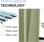Simplebrand Ava Sage Green Blackout Curtains - Image 5