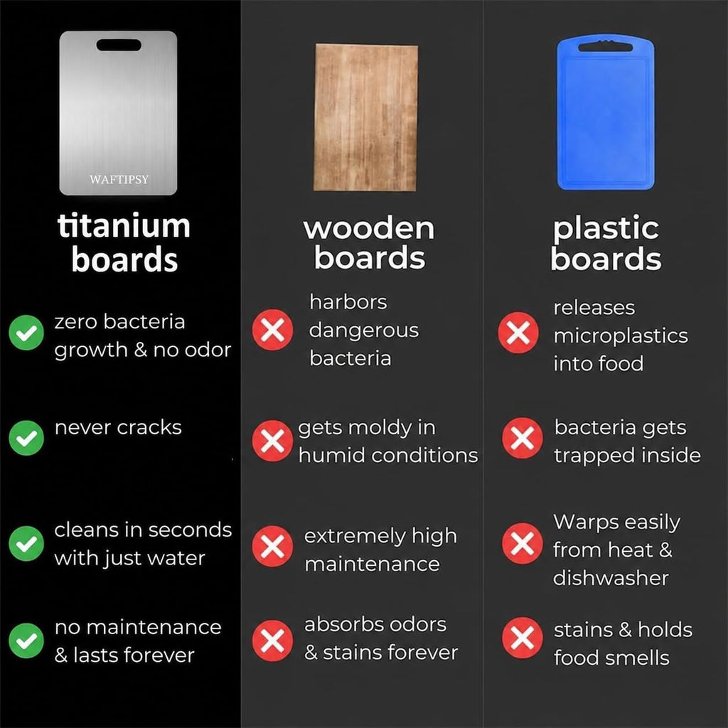 Katori Titanium Cutting Board for Kitchen, 100% Pure Titanium Cutting Boards, Double Sided Non Toxic Titanware Chopping Board for Cutting Meat Vegetable Fruit,Dishwasher Safe(S+L+XXL)