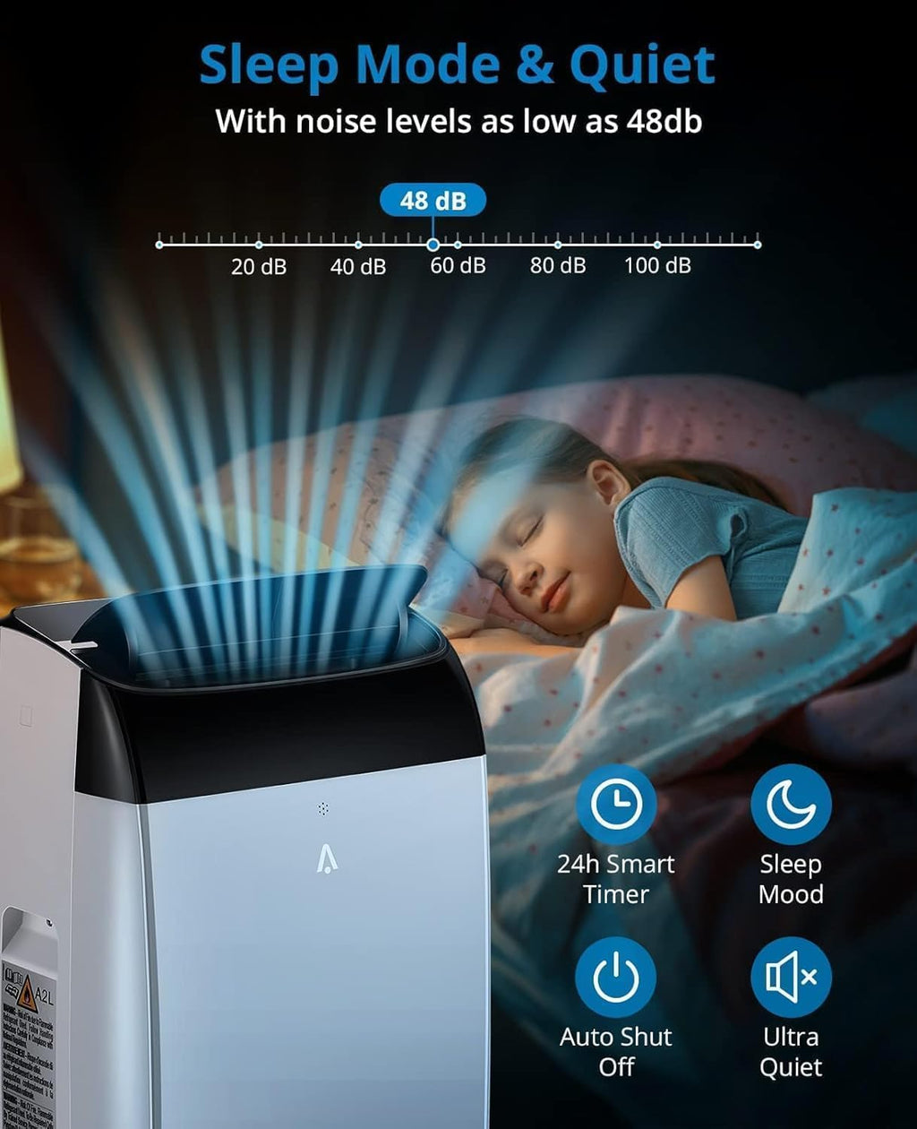 12,000 BTU Quiet Portable AC Unit – 3-In-1 Cooling, Dehumidifier & Fan With Remote, Covers 450 Sq.Ft, Compact Design for Home/Office, Black Top