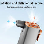 Mini Portable Air Pump 3in1 Rechargeable w/Lantern, Inflate/Deflate Pool Floats, Air Mattress, Camping Essentials, Pool Accessories, Compact, Long Battery, USB-C