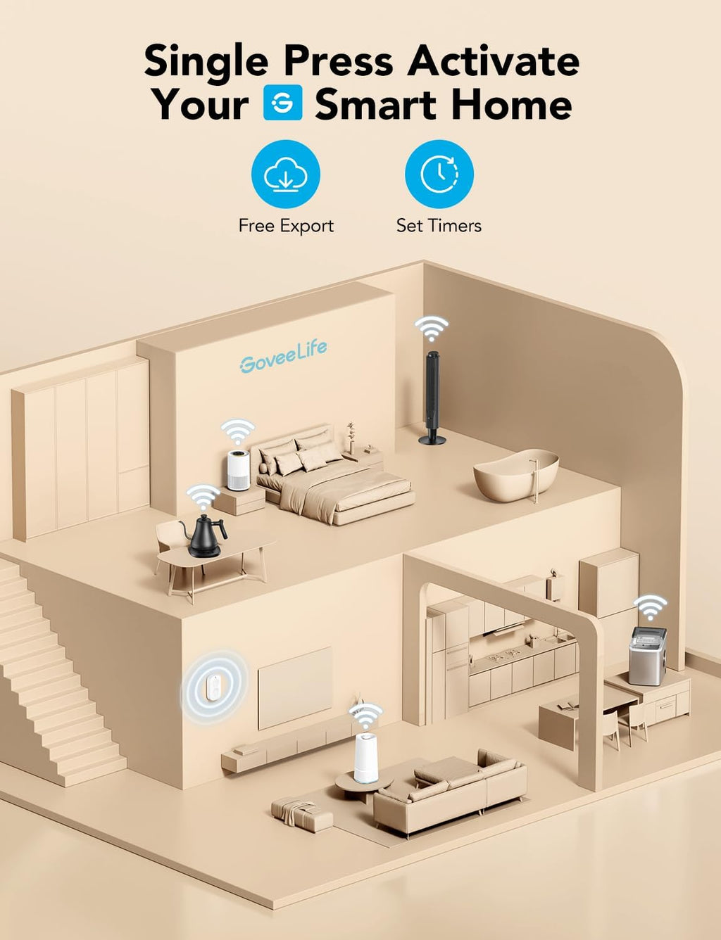 GoveeLife Smart Mini Double Button Switch, Group Control Multiple Devices
