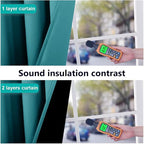 NICETOWN Peacock Teal Blackout Curtains 84 inches Long, Full Light Blocking - Image 4