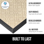 GORILLA GRIP 100% Waterproof All-Season WeatherMAX Doormat 35x23, US Designed - Image 2
