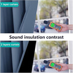 NICETOWN 100% Blackout Curtains Thermal, Stone Blue, 1 Pair, W37 x L80 - Image 4