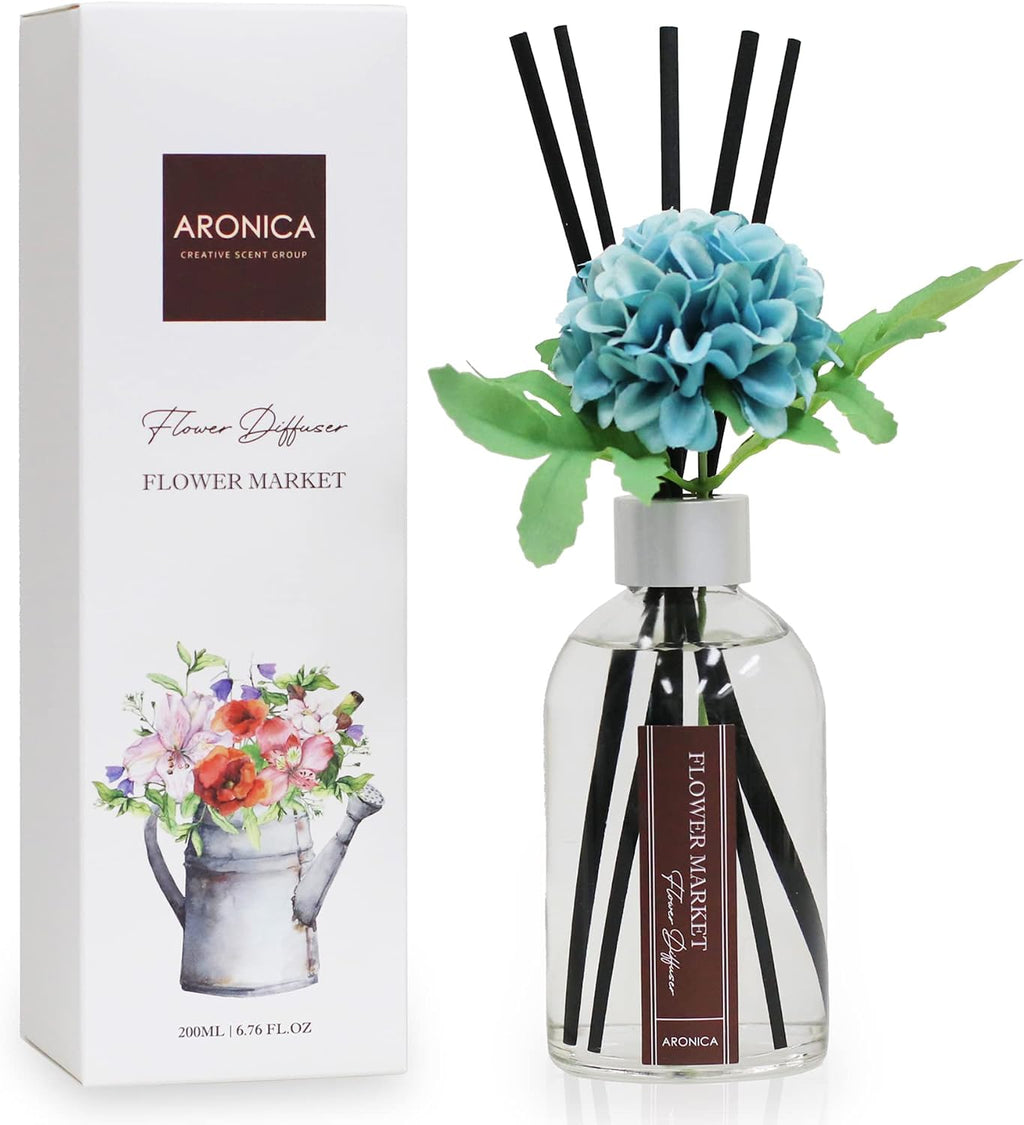 Aronica Teal Bathroom Accessories - Aqua Blue Aesthetic Room Decor