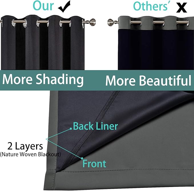 Yakamok Dark Gray 100% Blackout Curtains, Energy Saving Thermal Insulated 2 - Image 5