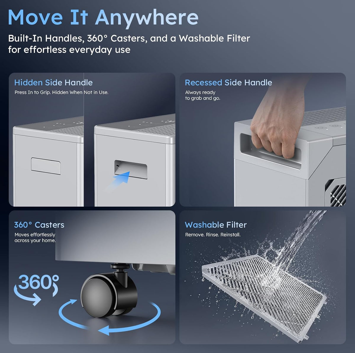 5000 Sq.Ft Dehumidifier, 100 Pint Smart Humidity Control, Drain Hose