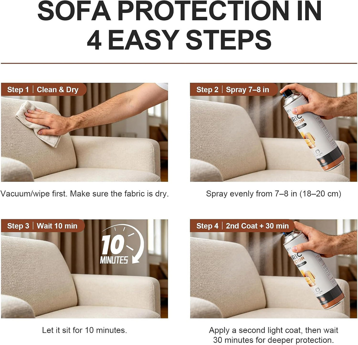 Waterproof Fabric Protector Spray: 12.8oz Water & Stain Repellent