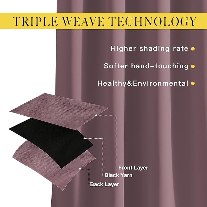 NICETOWN Room Darkening Curtains 84 inches Length - Image 4