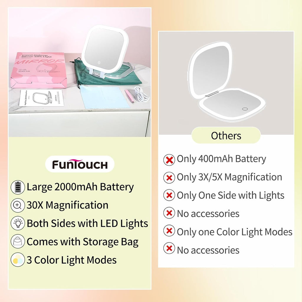 FUNTOUCH Rechargeable 7" Travel Makeup Mirror 30X Magnification,White